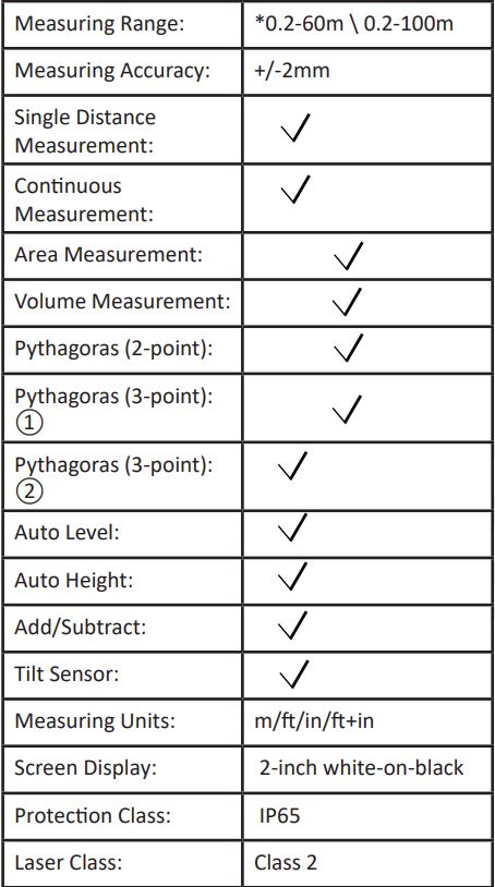 BORMANN PRO BDM7000 Laser distance meter 100m User Manual - Technical Data