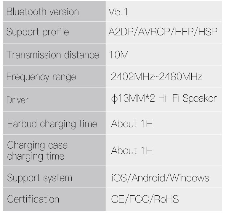 BOULT AUDIO Xpods Pro Air bass - Specification