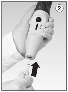 BRAND Macro Pipette Controller Instruction Manual - Attach the pipette