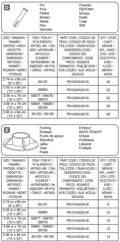 Bestway 488x122cm Power Steel Swim Vista Instruction Manual - Fig D,E