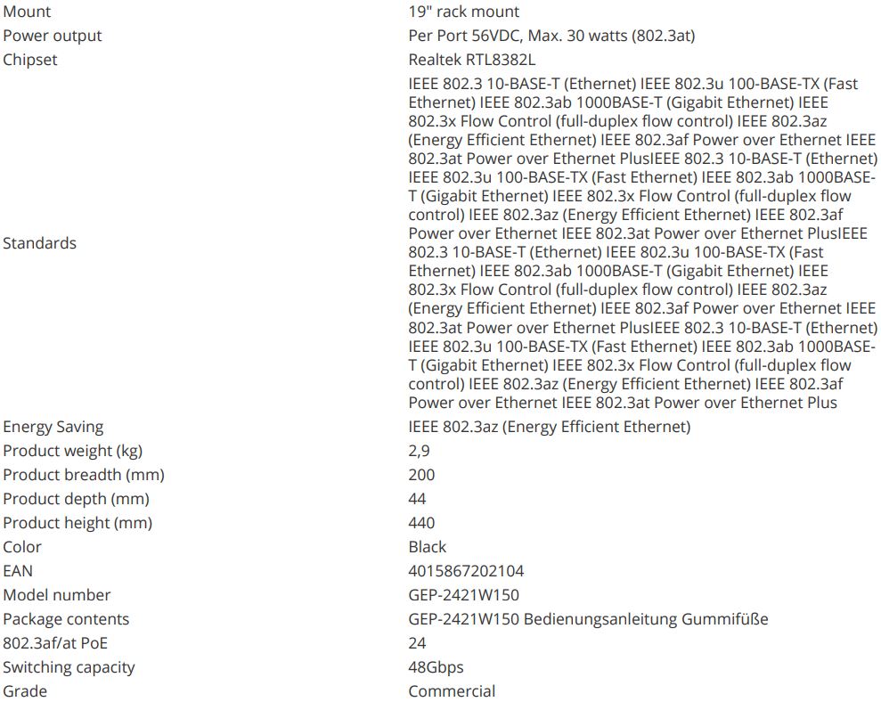 CONCEPTRONIC GEP-2421W150 24 Port Gigabit PoE Switch Instructions - Additional Information