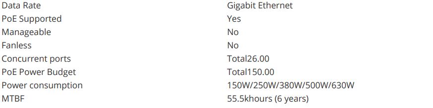 CONCEPTRONIC GEP-2421W150 24 Port Gigabit PoE Switch Instructions - Additional Information