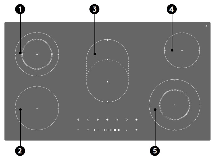 COOKTOP SURFACE LAYOUT