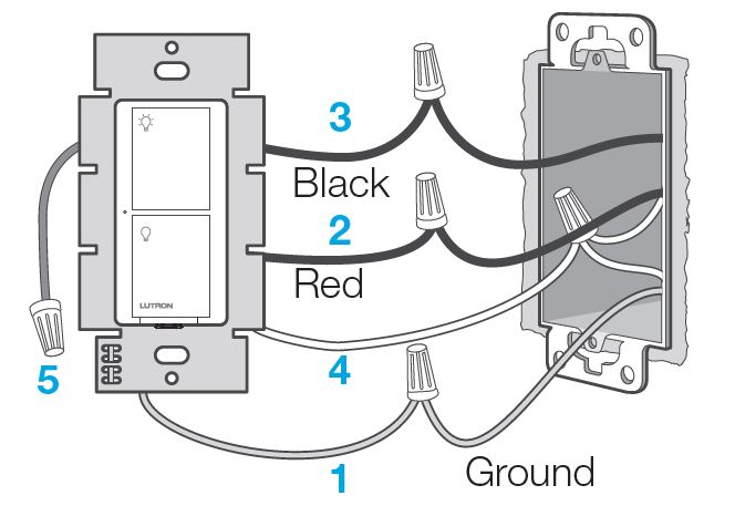 Caseta 0301799 In-Wall wallplate Connect the switch