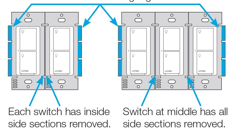 Caseta 0301799 In-Wall wallplate switch Removing3