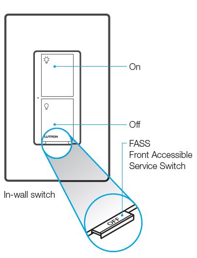 Caseta 0301799 In-Wall wallplate switch control