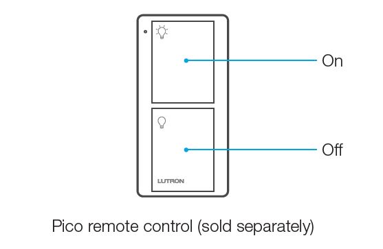 Caseta 0301799 In-Wall wallplate switch remote control