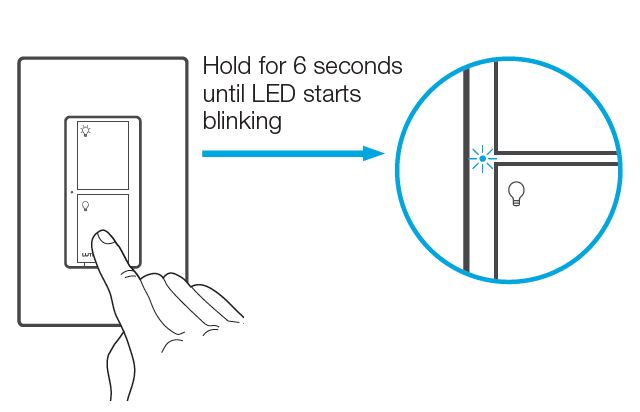 Caseta 0301799 In-Wall wallplate switch uses