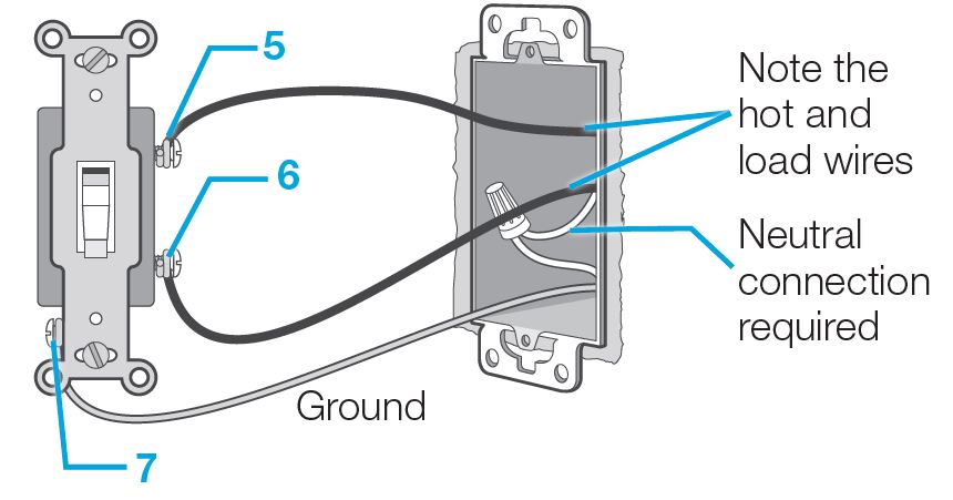 Caseta 0301799 In-Wall wallplate switch2