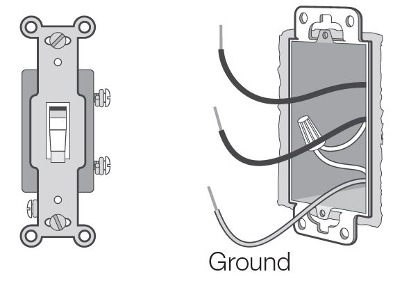 Caseta 0301799 In-Wall wallplate switch3