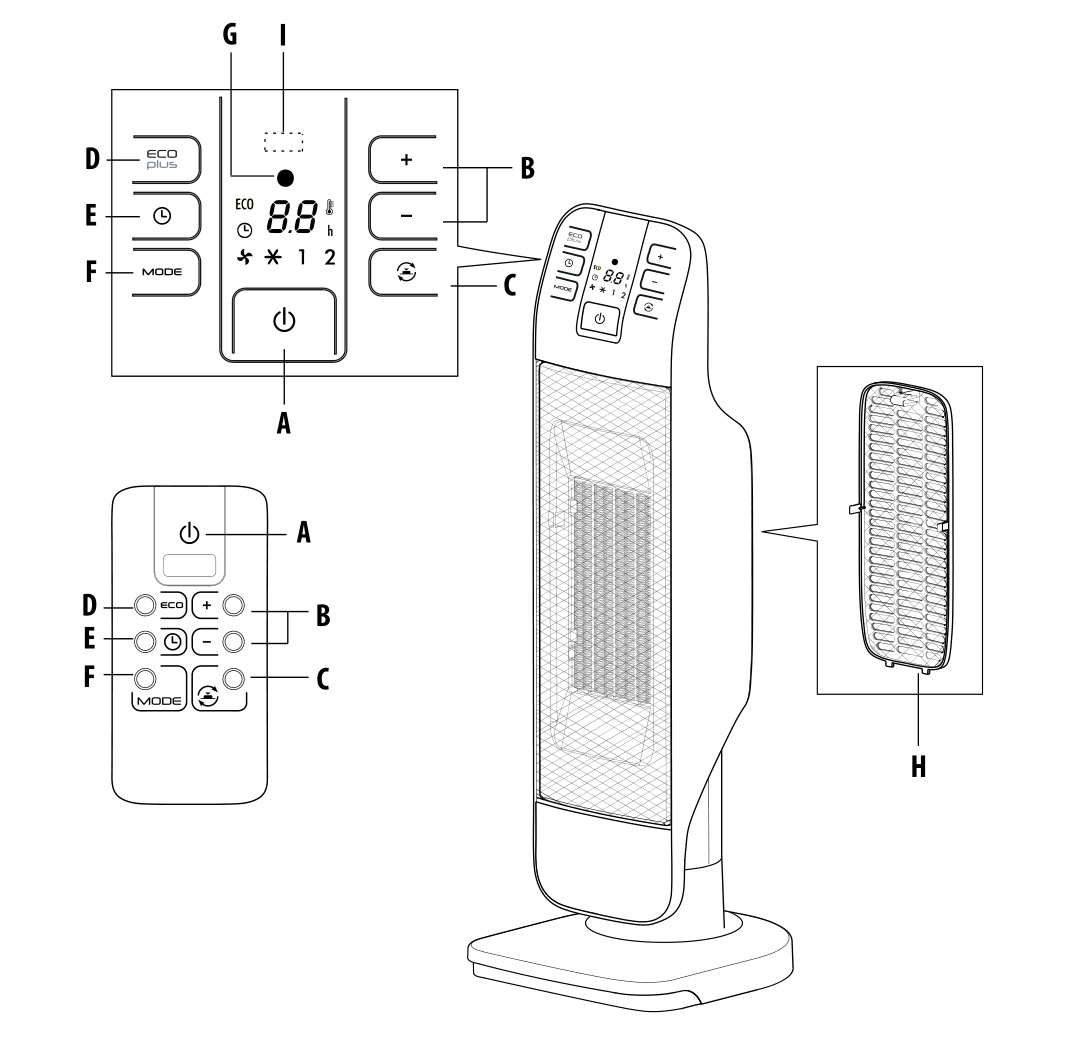 DeLonghi HFX65 Series Ceramic Fan Heater - overview