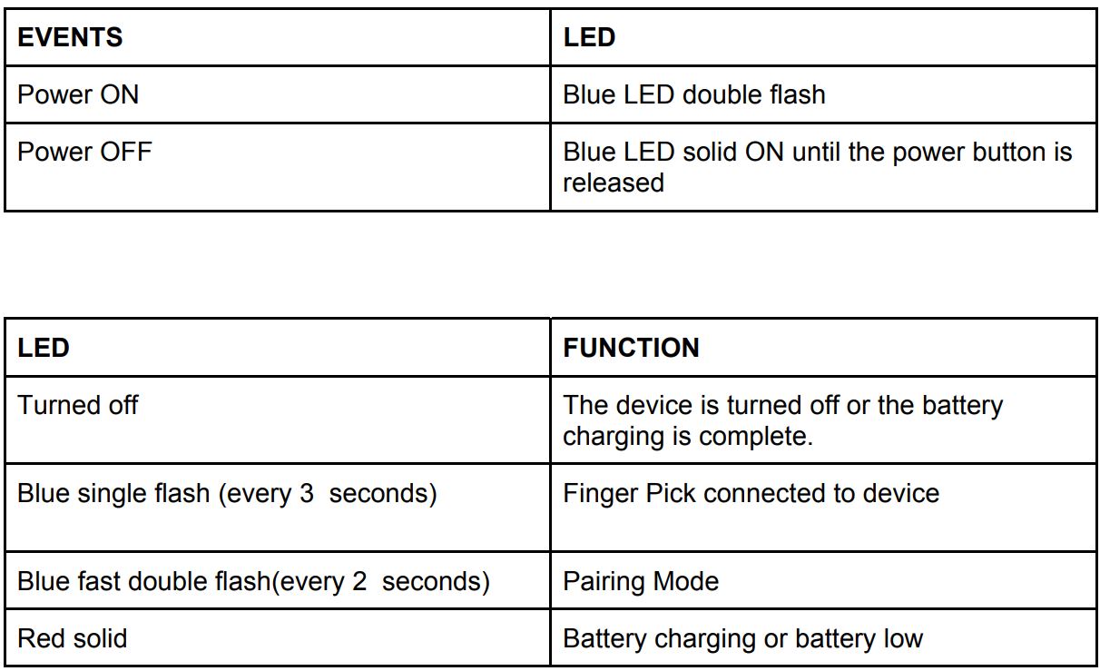 EYOYO Bluetooth LE Scanner Trigger User Guide - LED