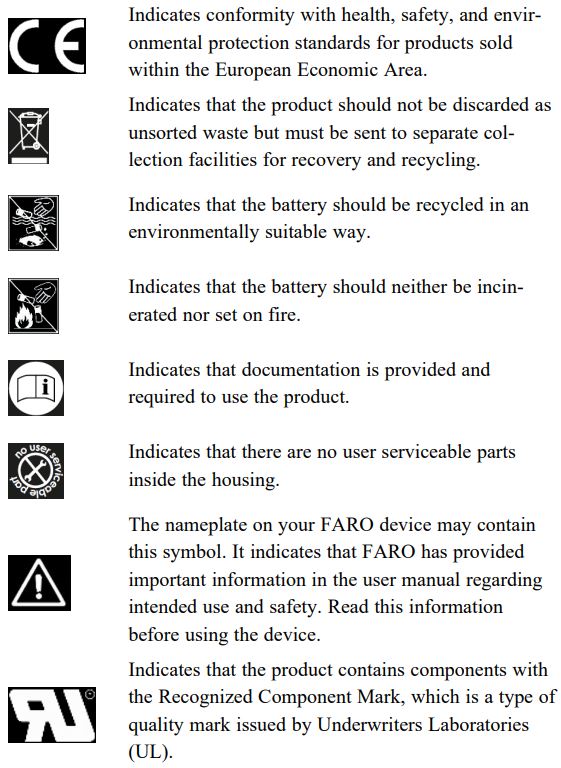 FARO Focus Premium Laser Scanner User Manual - Nameplate symbols