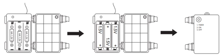 GAINSBOROUGH L011 60cm Light Up Tree Stake User Manual - Remove the battery compartment cover