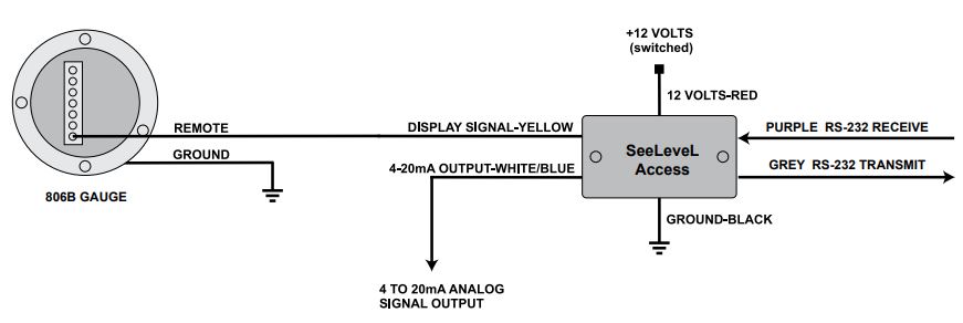 GARNET T-DP0301-A SEELEVEL ACCESS Data Portal and Remote Display User Manual - 806-B Wiring Diagram