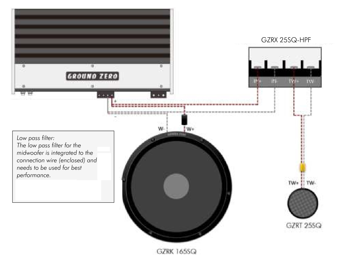 GROUND ZERO GZRC 165.2SQ-IV Radioactive Series SQ Component Loudspeaker System - Wiring