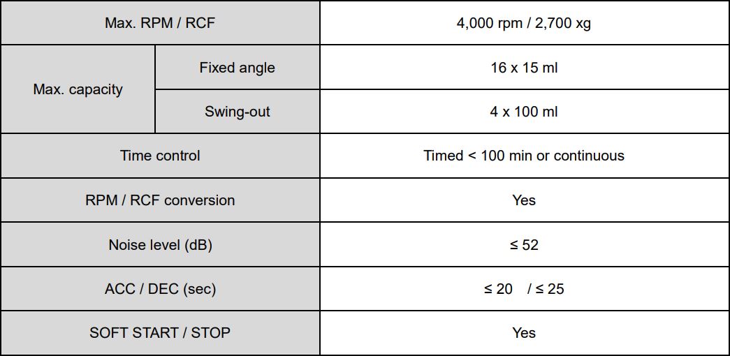 GYROZEN 416 Low-Speed General Centrifuge without Rotor User Manual - Technical Specifications