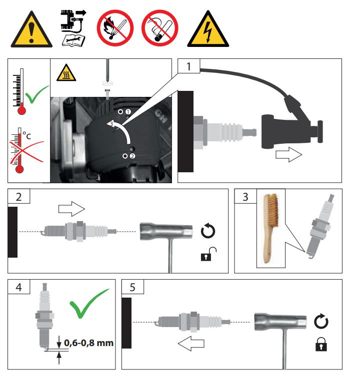 Gude GPR 821 PRO Petrol Post Driver Instruction Manual - Spark plug