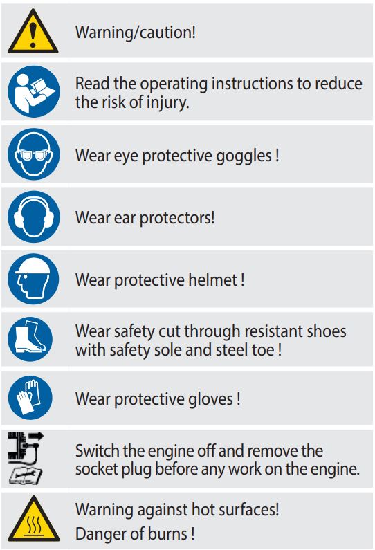 Gude GPR 821 PRO Petrol Post Driver Instruction Manual - Symbols