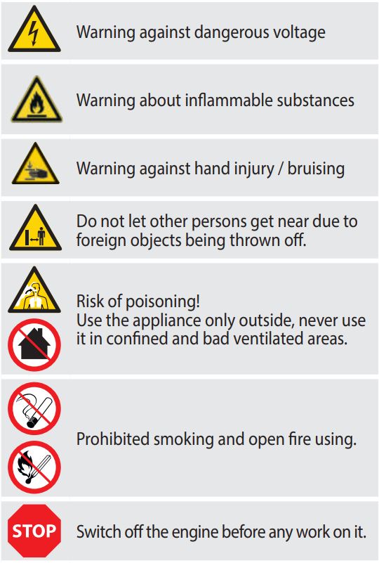 Gude GPR 821 PRO Petrol Post Driver Instruction Manual - Symbols