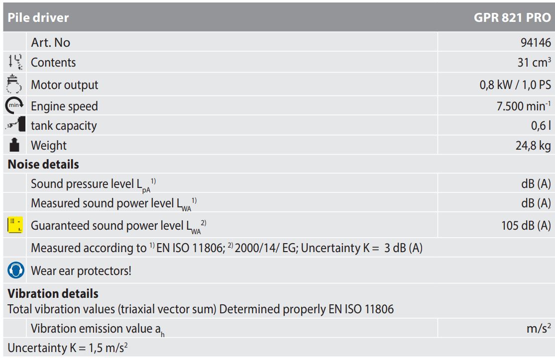 Gude GPR 821 PRO Petrol Post Driver Instruction Manual - Technical Data