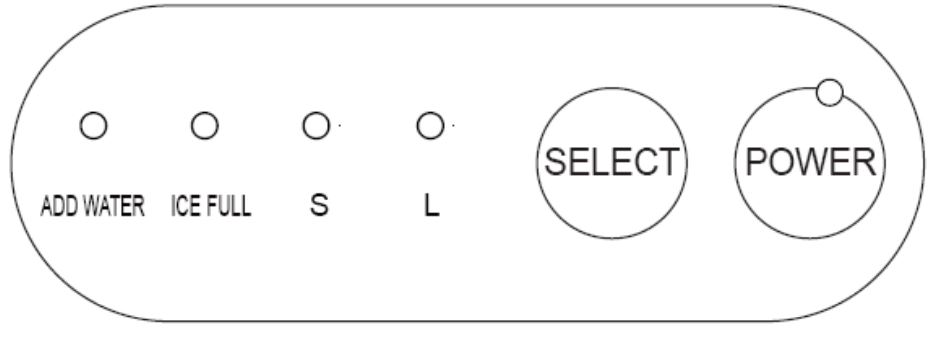 HKoenig KB20 Ice Cube Maker - CONTROL PANEL OPERATION