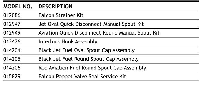 Hewitt 13731218N Falcon Nozzle - Accessories