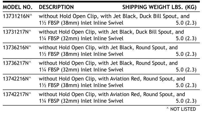 Hewitt 13731218N Falcon Nozzle - Falcon Nozzle with BSPP