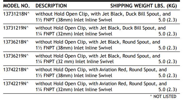 Hewitt 13731218N Falcon Nozzle - Falcon Nozzle with NPT