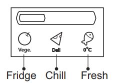 Hisense RQ515N4AC2 Cross Door Refrigerator User Manual - Applies to certain modes only