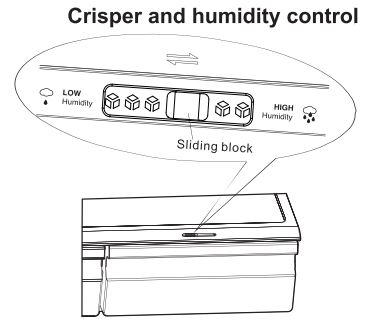 Hisense RQ515N4AC2 Cross Door Refrigerator User Manual - Crisper cover