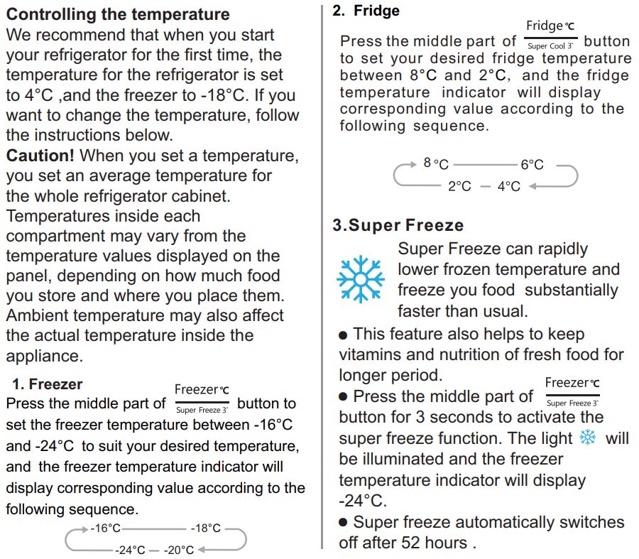Hisense RQ515N4AC2 Cross Door Refrigerator User Manual - Display controls
