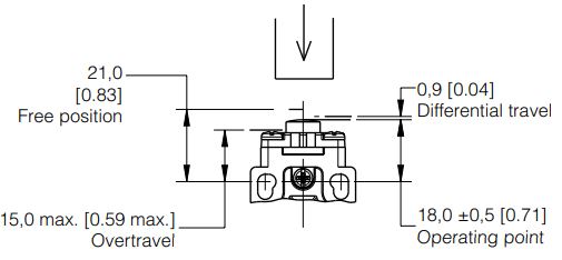 Honeywell 81521 Micro Switch Global Limit Switches Instruction Manual - Figure 6