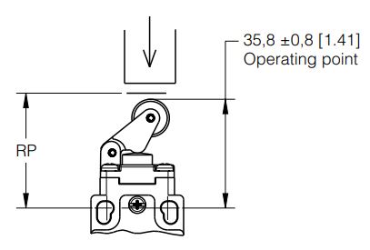 Honeywell 81521 Micro Switch Global Limit Switches Instruction Manual - Figure 8