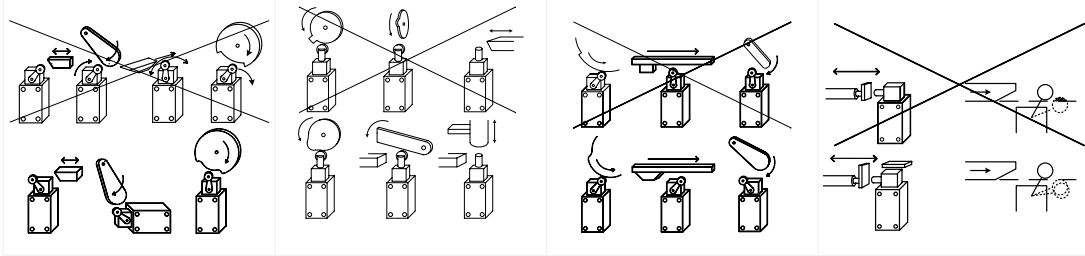 Honeywell 81521 Micro Switch Global Limit Switches Instruction Manual - OPERATION REQUIREMENTS