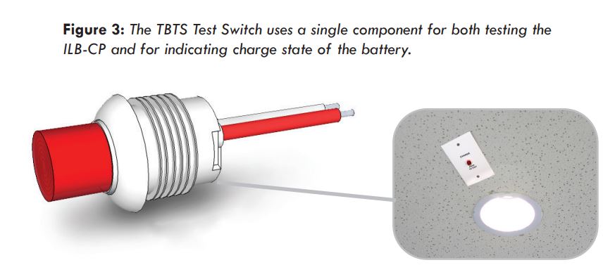 IOTA ILB-CP Series LED Emergency Driver Instruction Manual - Figure 3