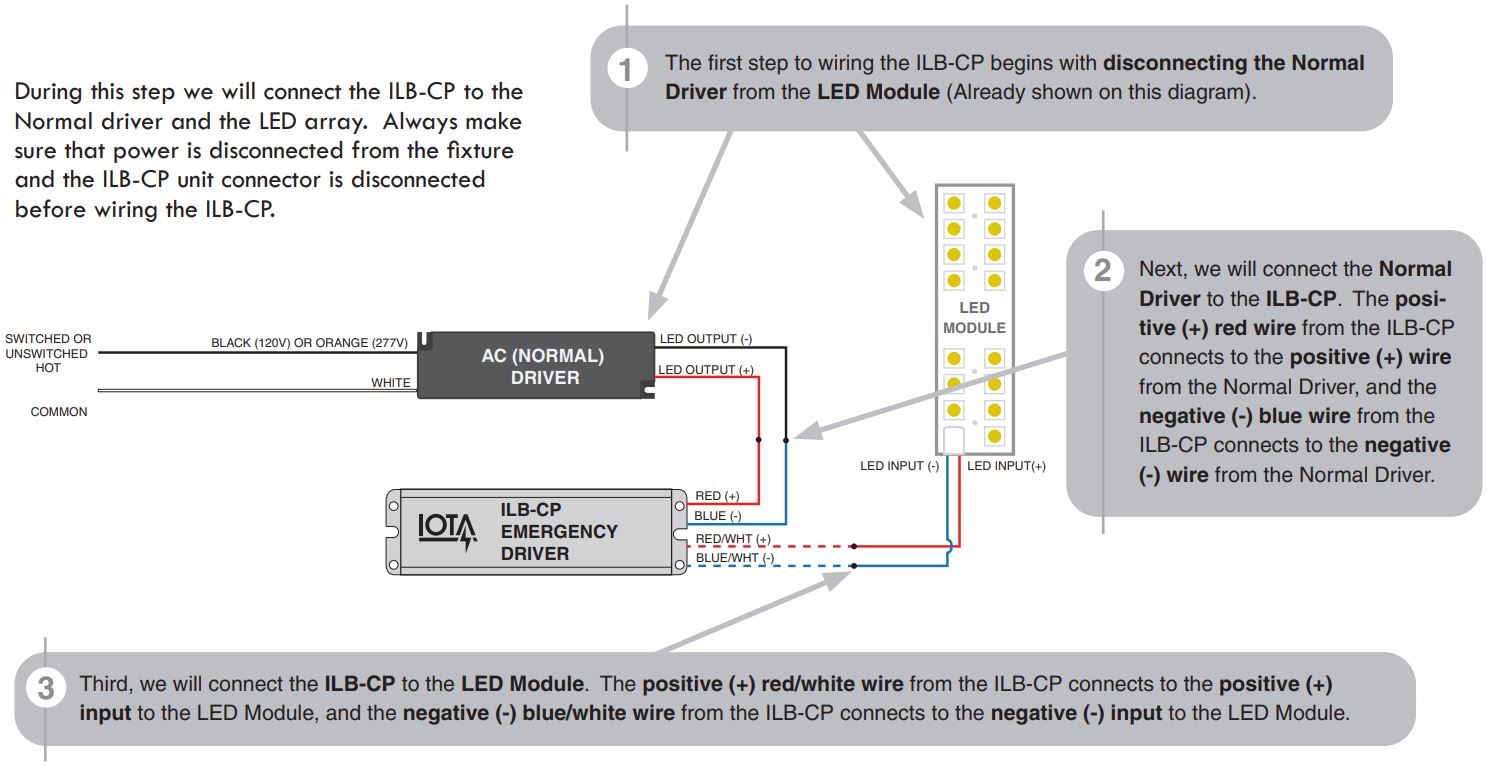 IOTA ILB-CP Series LED Emergency Driver Instruction Manual - Making the Driver and LED Connections