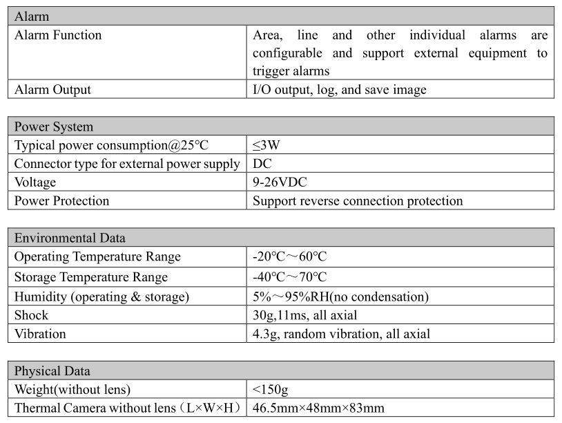 Inf iRay AT31F AT61F Online Temperature Measurement Thermal Camera - Table 11.2.1 AT61F Performance Parameters 2