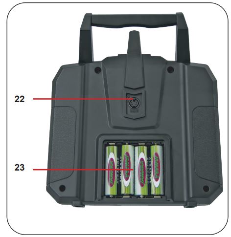 JAMARA FCX6 Pro Tel Transmitter Instructions - Definition of key funktions throttle left