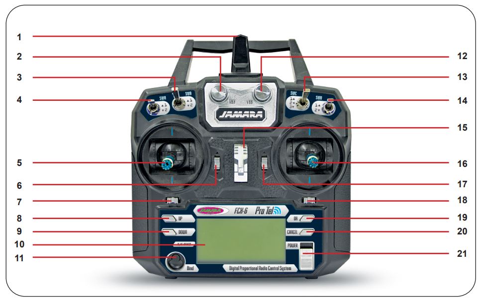 JAMARA FCX6 Pro Tel Transmitter Instructions - Definition of key funktions throttle right