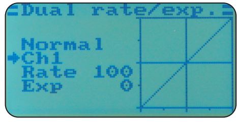 JAMARA FCX6 Pro Tel Transmitter Instructions - Dual rate exponential