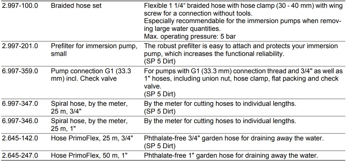 KARCHER SP 5 Dirt Submersible Water Pump Instruction Manual - Special accessories