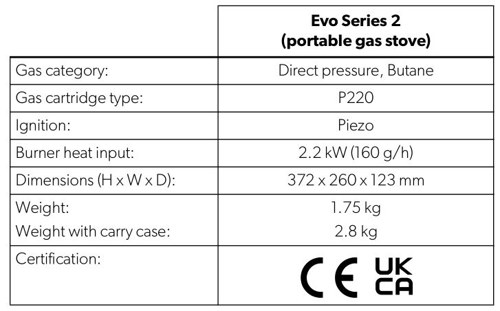 Kampa GA7500 EVO Series 2 Portable Gas Stove - Technical data