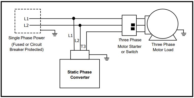 LARSON MTPC-SCHD Series STATIC Phase Converters Instruction Manual - Wiring Method