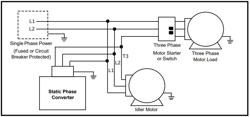 LARSON MTPC-SCHD Series STATIC Phase Converters Instruction Manual - Wiring Method