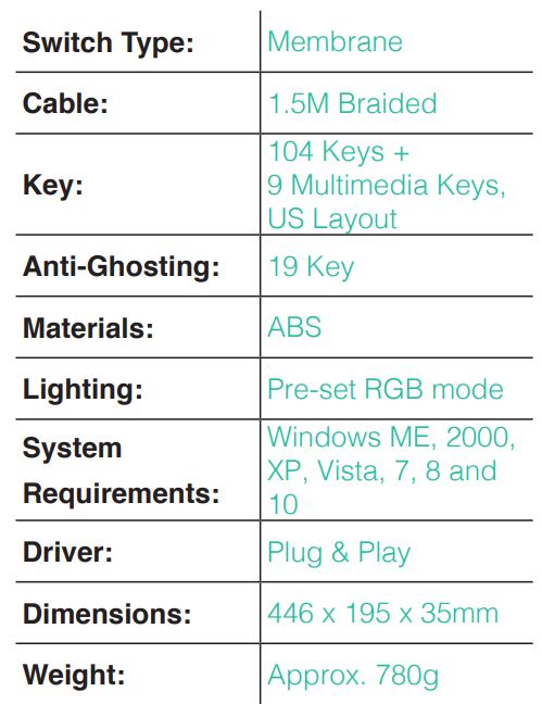 LASER KB-MBK701-BK RGB Gaming Keyboard User Manual - SPECIFICATIONS