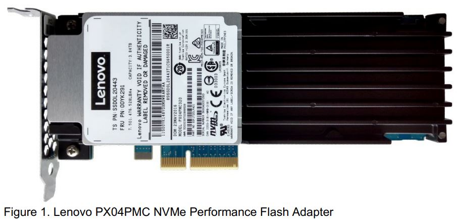 Lenovo PX04PMC NVMe Performance Flash Adapters User Guide - Figure 1
