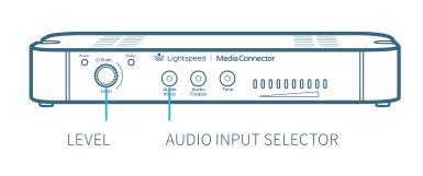 Lightspeed Redcat Access Instructional Audio System - Adjust the volume by pressing the Audio Input selector and adjusting the level knob