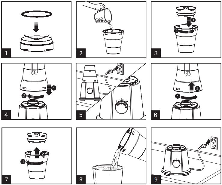 Midea MBL-35BK Table Blender Instruction Manual - How to use your table blender