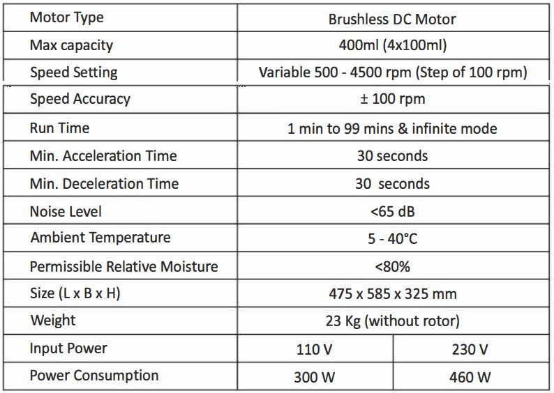 NEUATION TECHNOLOGIES iFUGE L400P 8 x 15 ml fixed Angle Rotor Instruction Manual - TECHNICAL SPECIFICATIONS